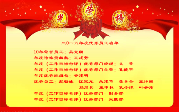 2015年度優秀員工榮譽榜