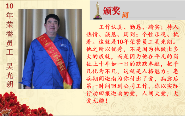 1528103146931037927.png 2015年度優秀員工榮譽榜1.png