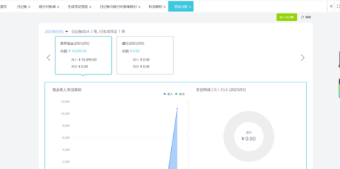 軟件開發行業出入庫單據保管年限的合規管理與實踐