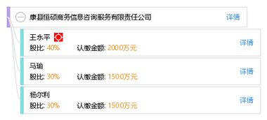 康縣恒碩商務信息咨詢服務有限責任公司 專業助力企業決策與發展